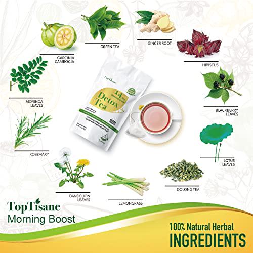 14 Day Detox Cleanse Tea for Belly Fat, Herbal Tea for Metabolism, 1 Morning Boost Tea (14 Bags) 1 Night Cleanse Tea (7 Bags), Body Cleanse for Women