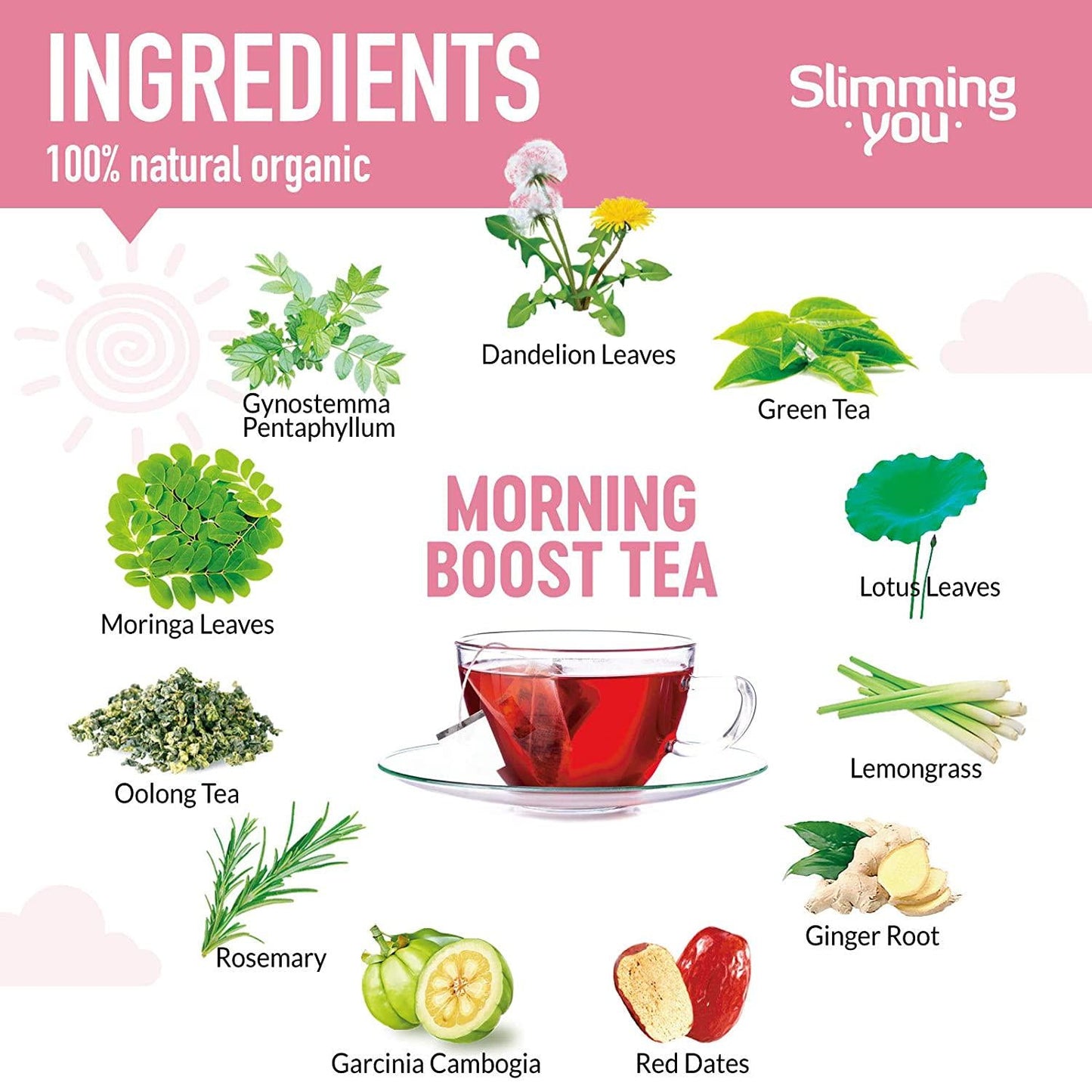 14 Day Detox Tea Bundle - Tea Detox Cleanse Weight Loss Tea 2 Morning Boost Tea (28 Bags) 2 Night Cleanse Tea (14 Bags), All Natural Herbal Slim Tea for Detox and Colon Cleanse, Reduce Bloating