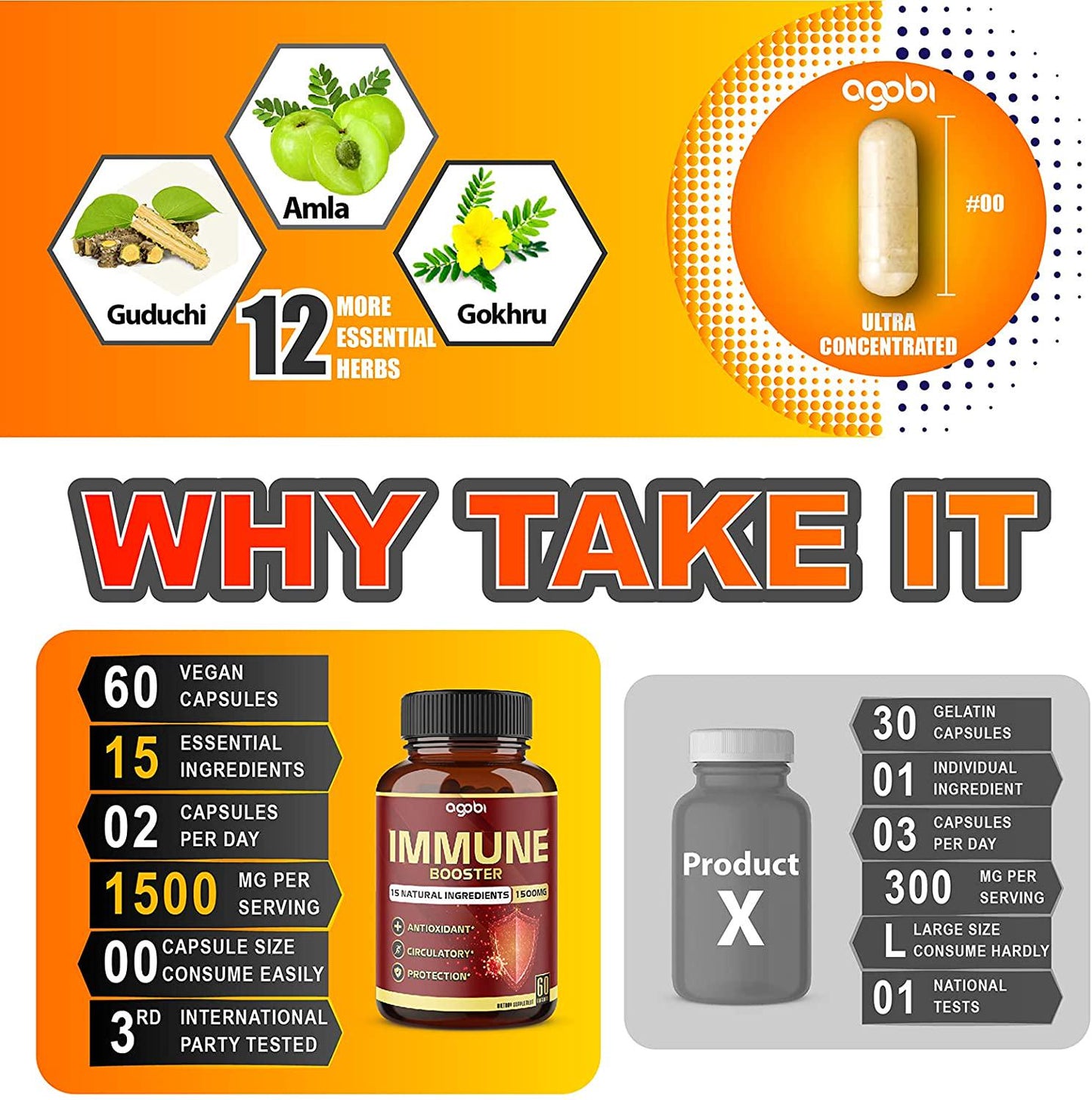 15 in 1 Immune Booster Supplement 1500mg - A Natural Immune Defense Promotes Healthy Stress and Inflammatory Response with 15 Herbal Complex - 60 Veggie Capsules