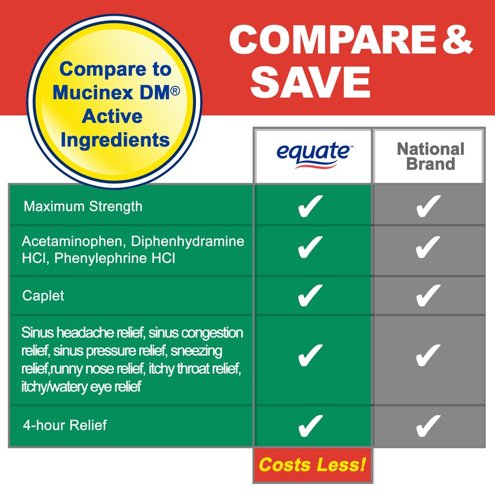 Equate Maximum Strength Severe Allergy plus Sinus Headache Caplets, 20 Count