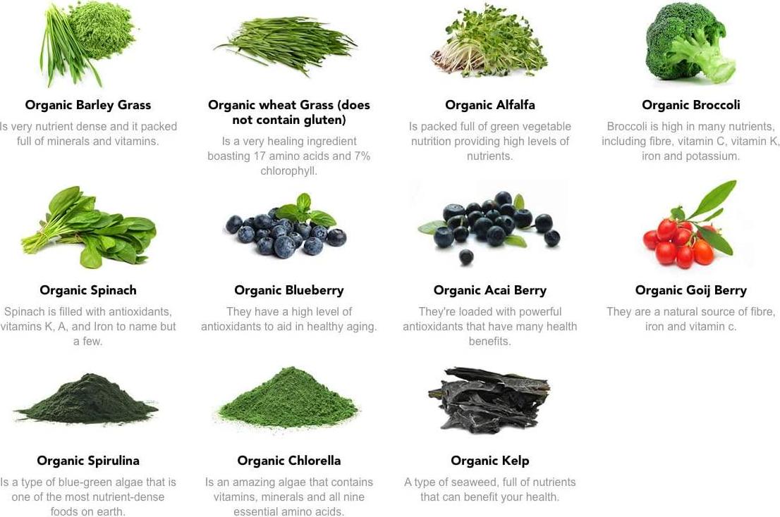 180 Nutrition Organic Greens Plus, 250 grams