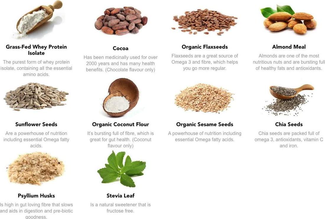 180 Nutrition Superfood Whey Protein Blend, Coconut, 1.20 kilograms