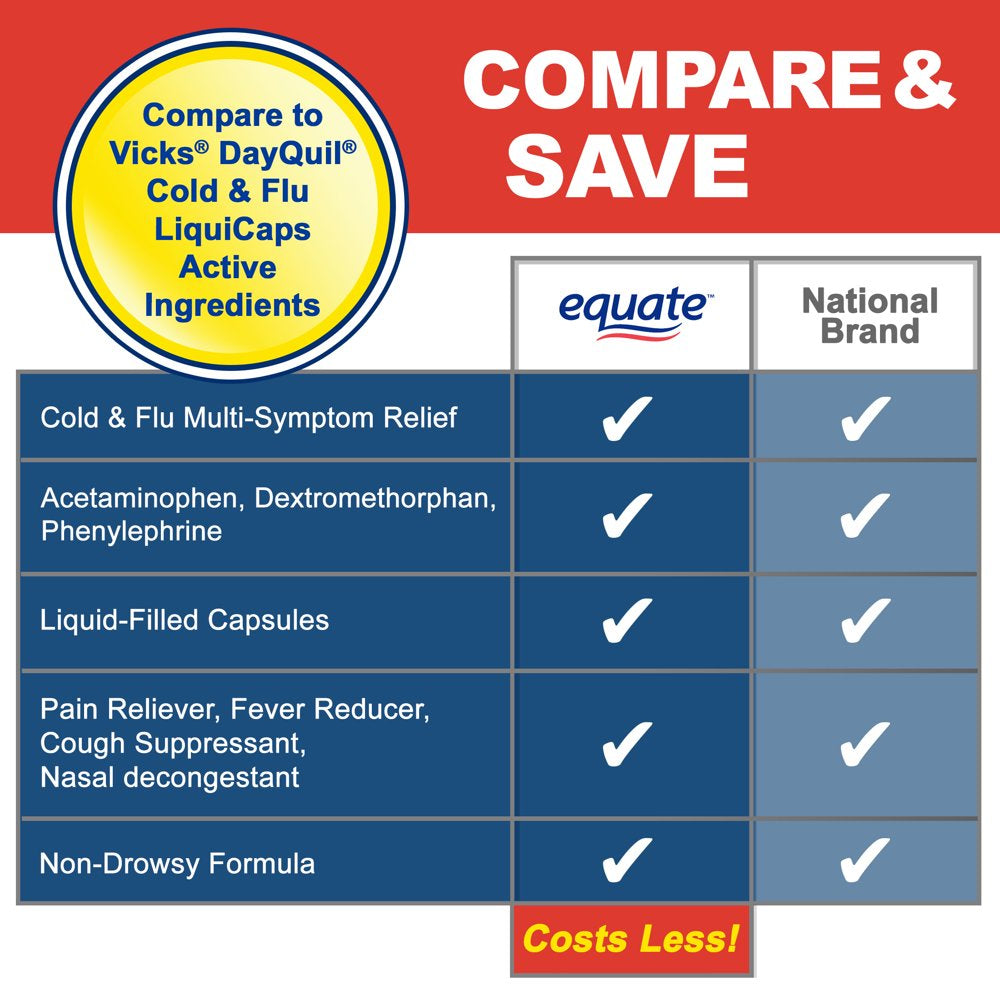 Equate Cold and Flu Multi-Symptom Relief Fever Reducer Throat Remedies Nasal Decongestant Gels, 48 Count