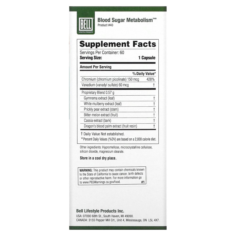 #40 Bell Blood Sugar Imbalance