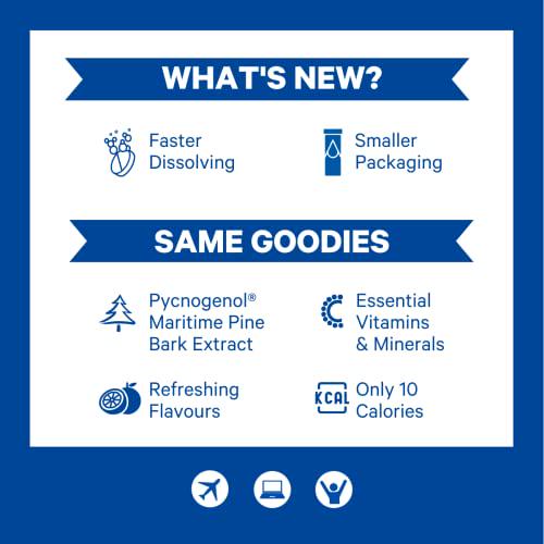 1Above Anti Jet Lag Flight Effervescent Drink Tablets. Super Antioxidant - Pycnogenol + Vitamins + Electrolytes for Travel, Work and Party. 20 Count (2 Tubes) Berry