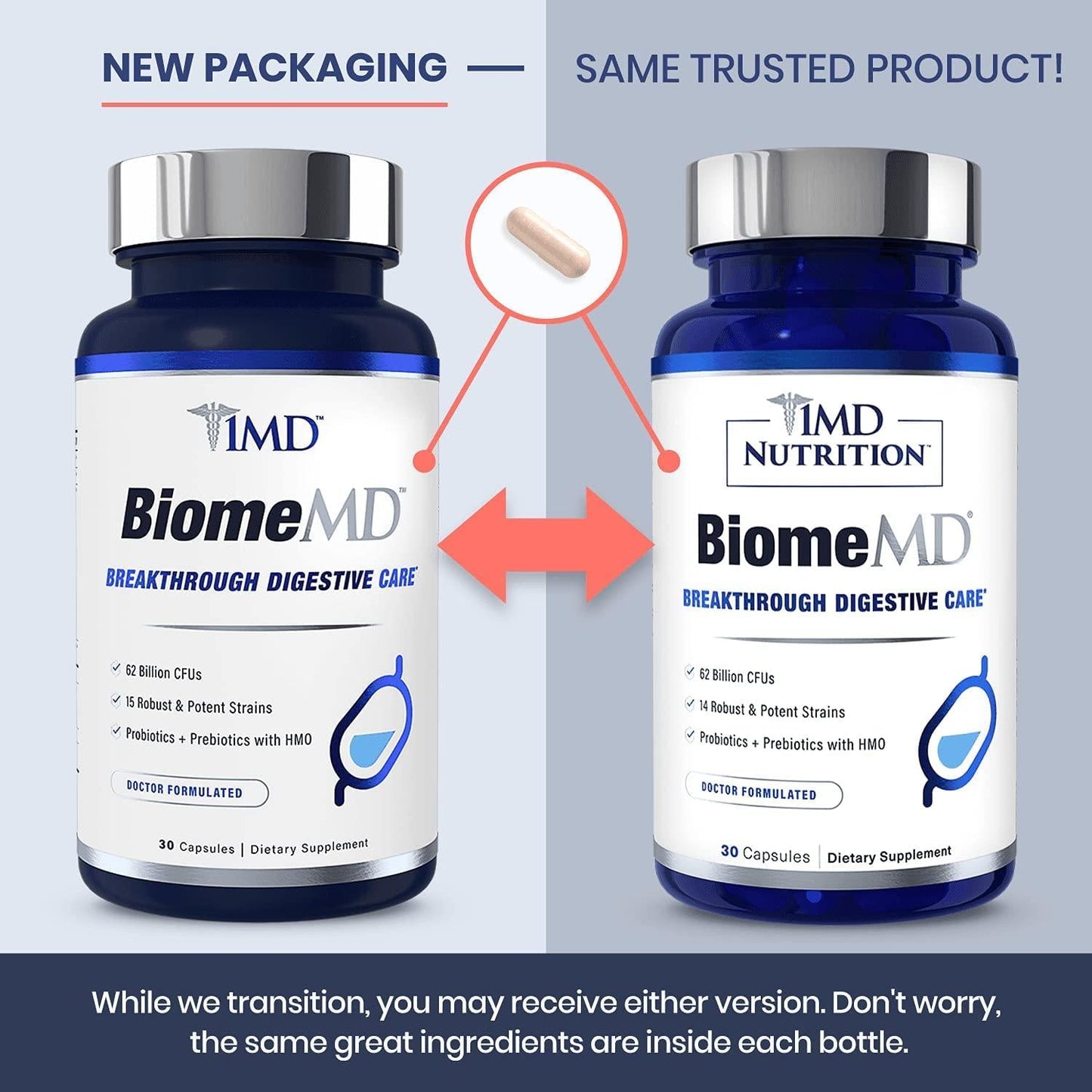 1MD BiomeMD Probiotics - 62 Billion CFUs, 15 Clinically Studied Strains - Probiotics with Prebiotics with HMO | Doctor-Formulated for Optimal Digestive Health | 30 Capsules