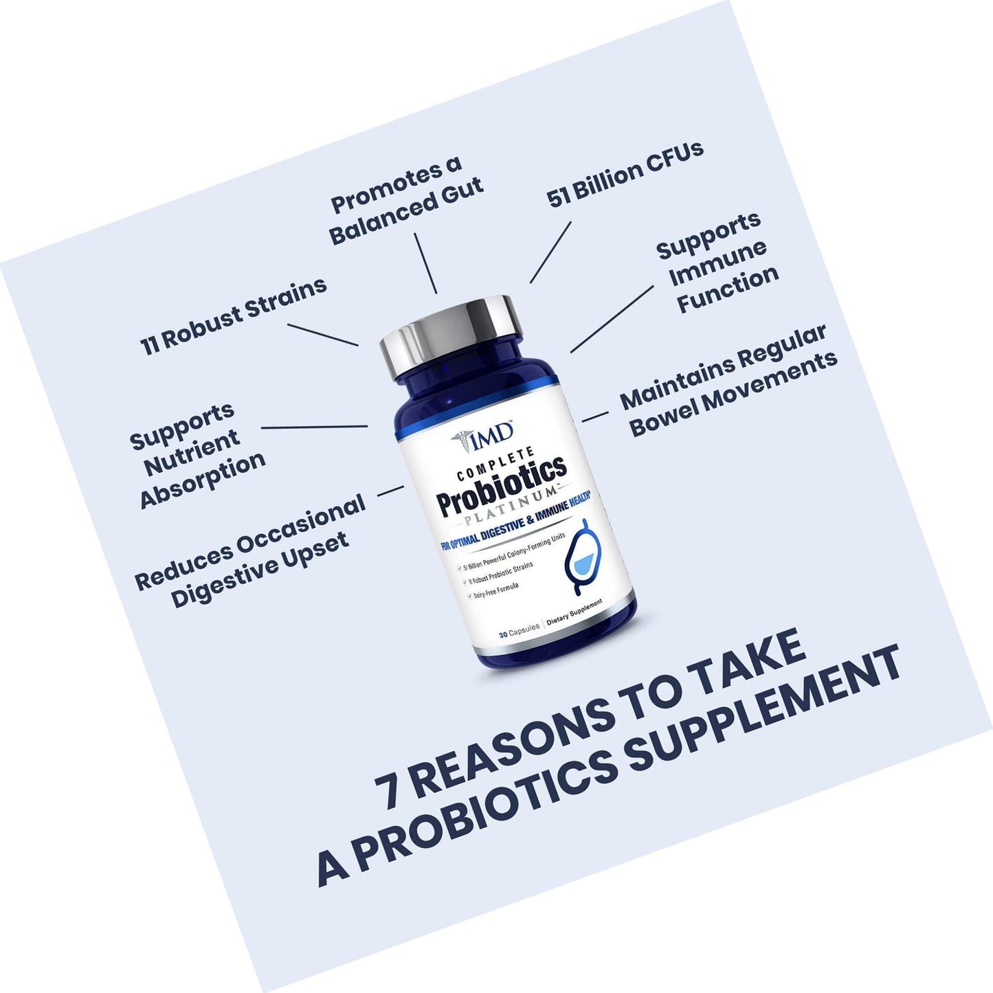 1MD Nutrition Complete Probiotics Platinum | Supports Digestive Health | with Nourishing Prebiotics, 51 Billion Live CFU, 11 Strains, Dairy-Free | 60 Vegetarian Capsules (2-Pack)