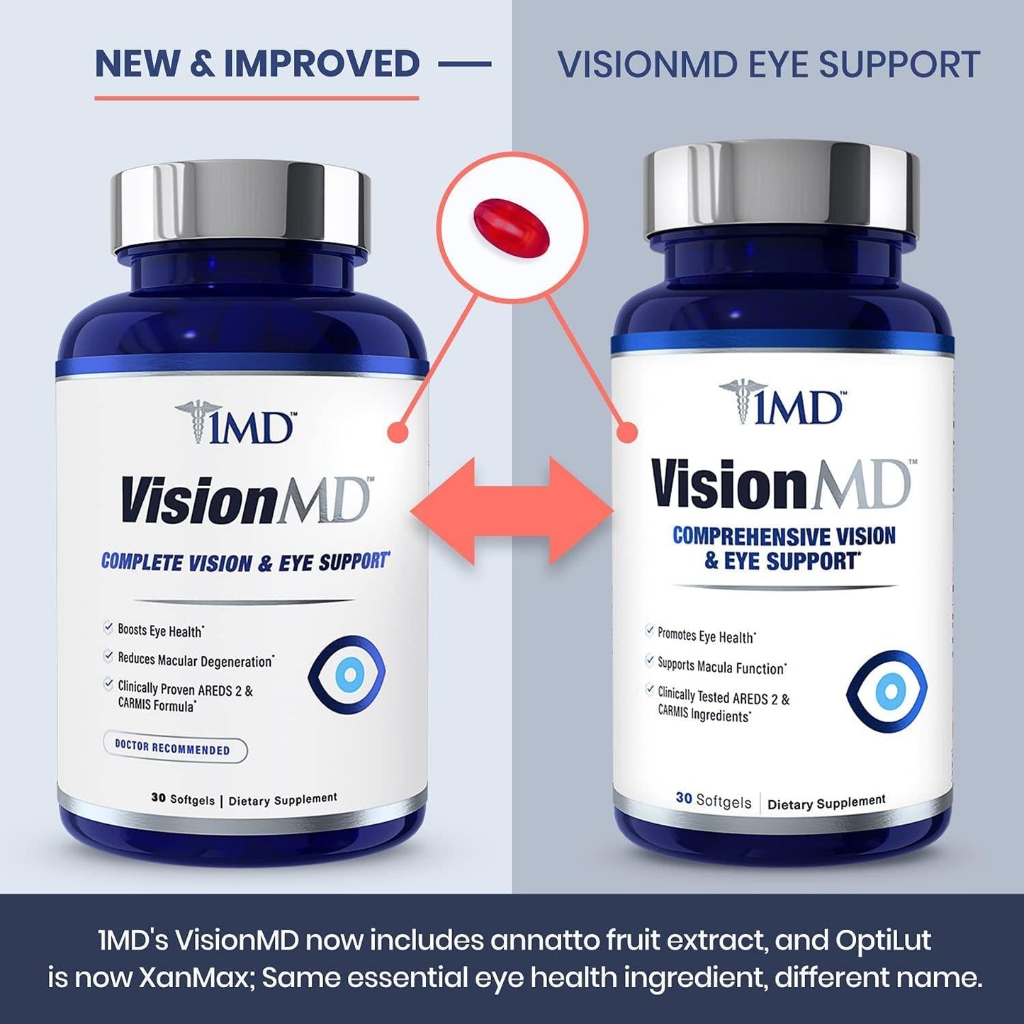 1MD VisionMD Eye Vitamin AREDS 2 - with OptiLut Lutein and Zeaxanthin | 30 Softgels
