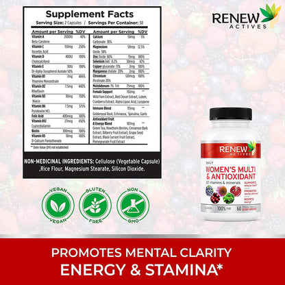 #1 Best MAX Potency Women's Daily Vitamin and Antioxidant! We Deliver 100% of Your Daily Vitamin and Mineral Values to Bridge Your Nutrition Gap - Feel the Difference or your Money Back!