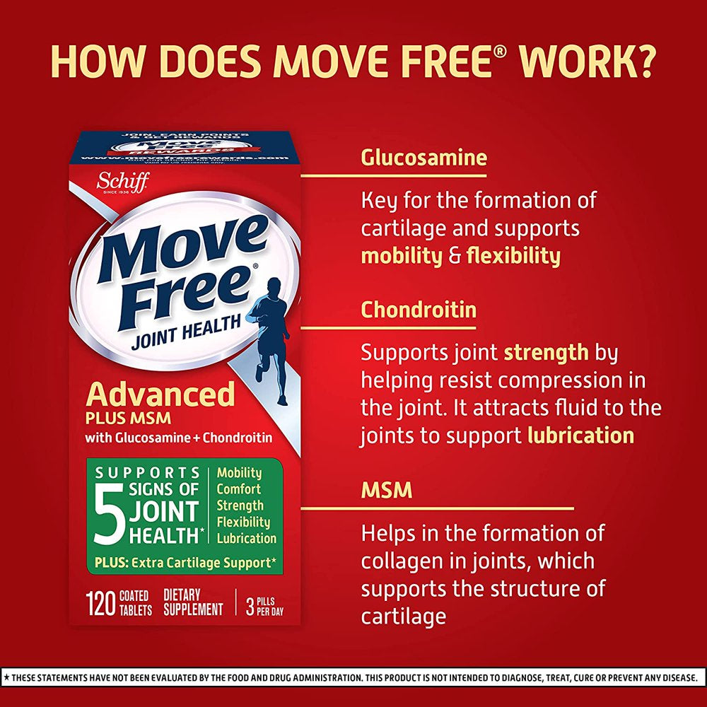 Glucosamine Chondroitin MSM Joint Supplement for Men and Women, Move Free (120 Count Bottle), Joint Support Tablets, Supports Mobility Flexibility Strength Lubrication & Comfort