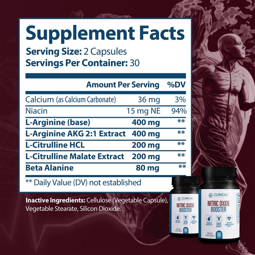 Clinical Effects Nitric Oxide Booster