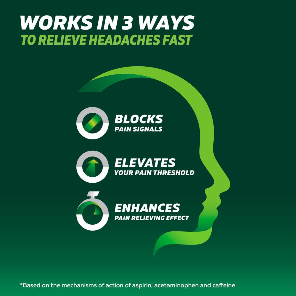 Excedrin Pain Reliever Aid Acetaminophen Caplets Extra Strength, 24 Count