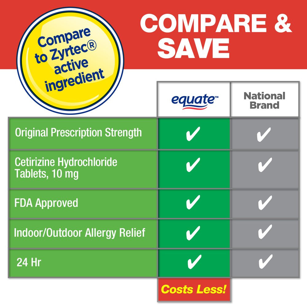 Equate 24 Hour Allergy, Cetirizine Hydrochloride Tablets, 10 Mg, 300 Count