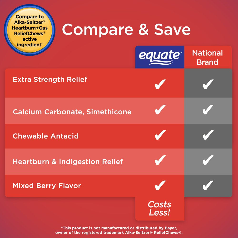 Equate Extra Strength Heartburn Relief + Gas Relief Chews, Mixed Berry, 54 Count