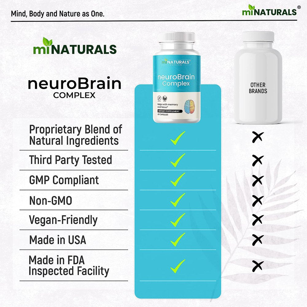 Brain Memory Supplement | Advanced Formula for Seniors | Caffein Free Pills | Capsules with Vitamins and Bacopa Monnieri for Cognitive Mind Health by Minaturals