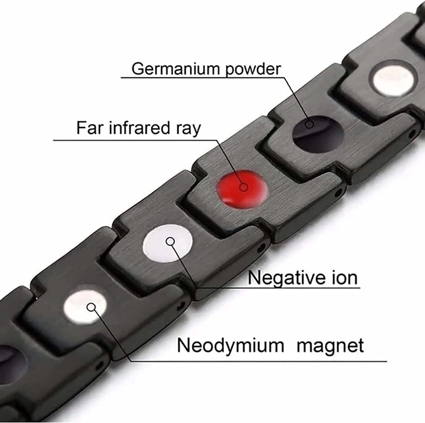 2Pcs Magnetic Lymph Detox Bracelet, Anti-Swelling Germanium Lymph Detox Magnetic Bracelets for Women Men Hematite Therapy Lymph Drainage Energy Stress Relief Healing Bracelets Improve Sleep