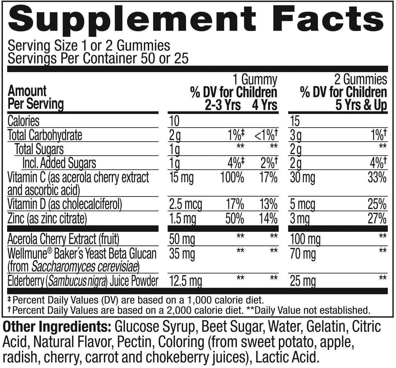 2 - Olly Kids Mighty Immunity Chewies New