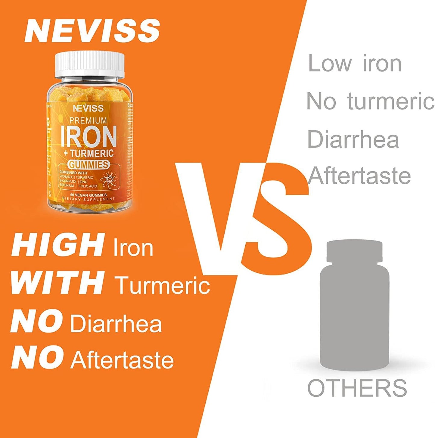 2 Pack Iron Gummies for Women and Men | Turmeric, Vitamin C, Folic and Vitamin B Complex, 25mg Iron Supplement for Iron Deficiency and Boost Hemoglobin - Vegan, Anti-inflammatory, Grape Flavor, 120 Count