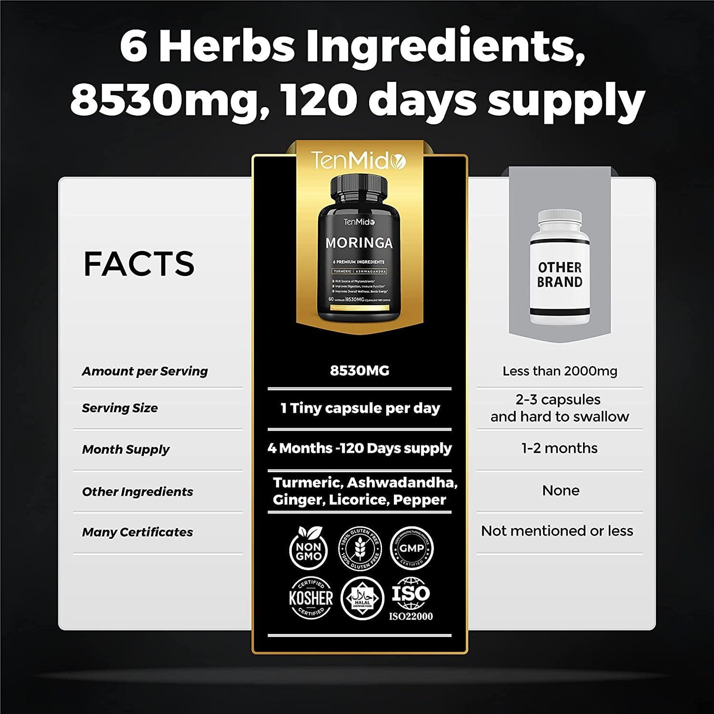 2 Packs Moringa Capsules 8530mg, 4 Months Supply and Turmeric, Ashwagandha, Ginger, Licorice, Black Pepper| Immune Support, Energy Booster|Multi Vitamin Oleifera Leaf Herb|Anti-Inflammatory Supplements