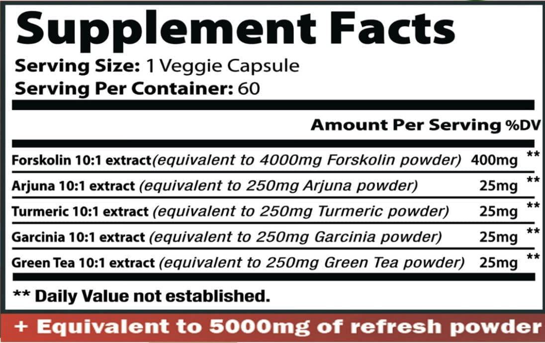 2 Packs Organic Forskolin Extract Capsules 5000mg and Turmeric Curcumin, Arjuna, Garcinia Cambogia, Green Tea