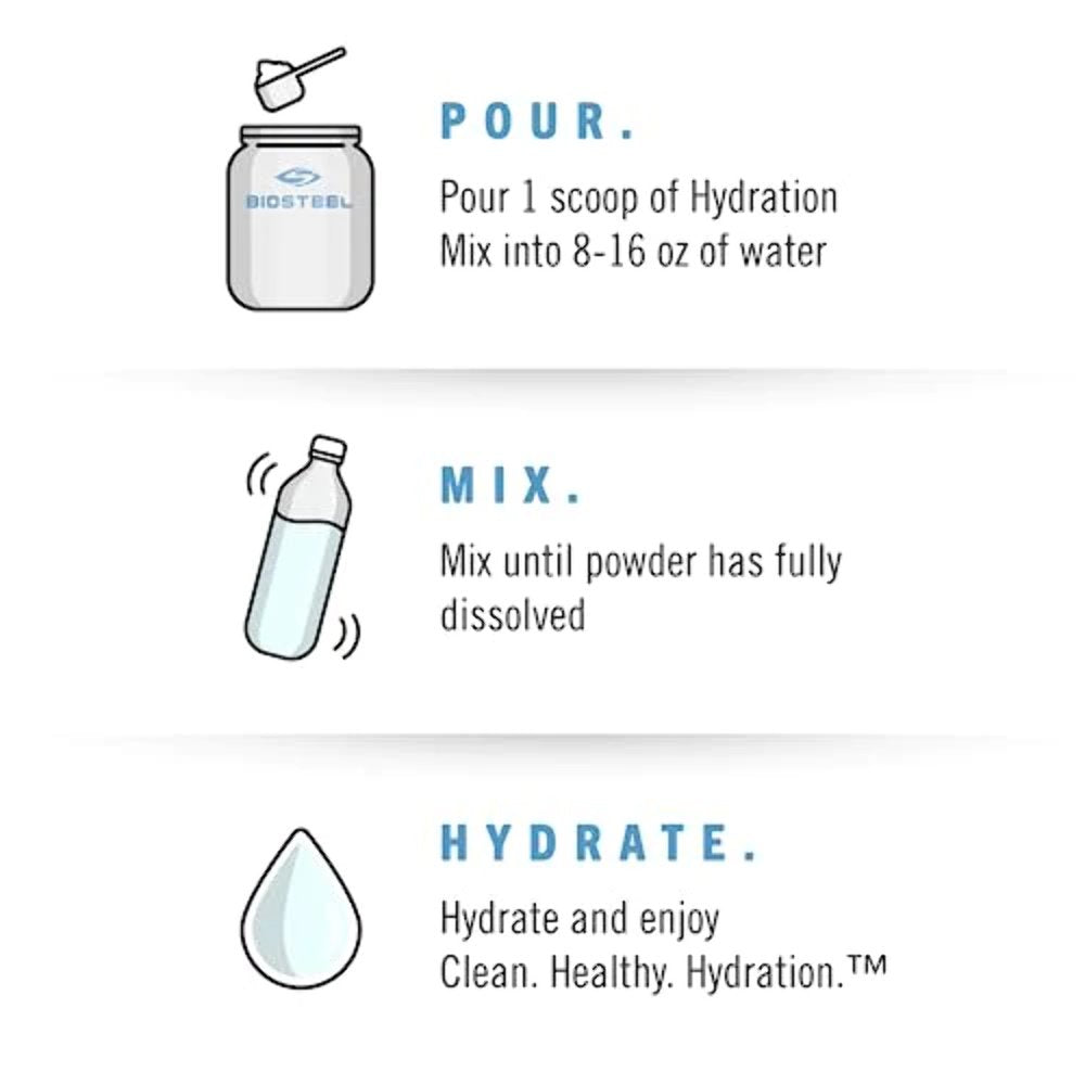 Biosteel Zero Sugar Hydration Mix, Great Tasting Hydration with 5 Essential Electrolytes, White Freeze Flavor, 45 Servings per Tub