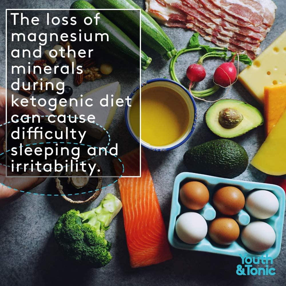 2pk| High Absorption Magnesium Complex + Electrolytes Pills - Mag Minerals Vitamins | Premium Magnesium Citrate Oxide Supplement for Leg Cramps Sore Muscle Bone Support Endurance Recovery Nerve Health