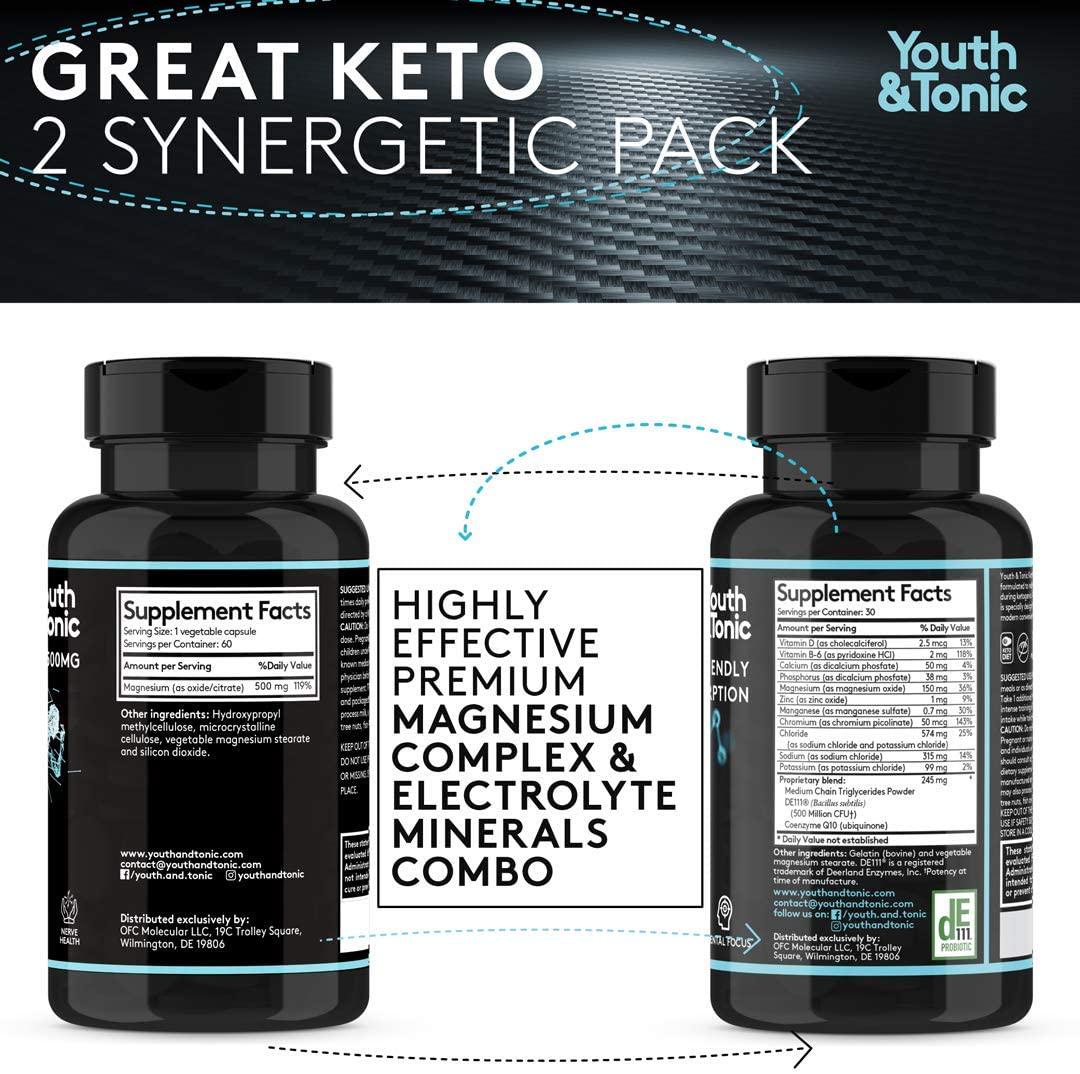 2pk| High Absorption Magnesium Complex + Electrolytes Pills - Mag Minerals Vitamins | Premium Magnesium Citrate Oxide Supplement for Leg Cramps Sore Muscle Bone Support Endurance Recovery Nerve Health