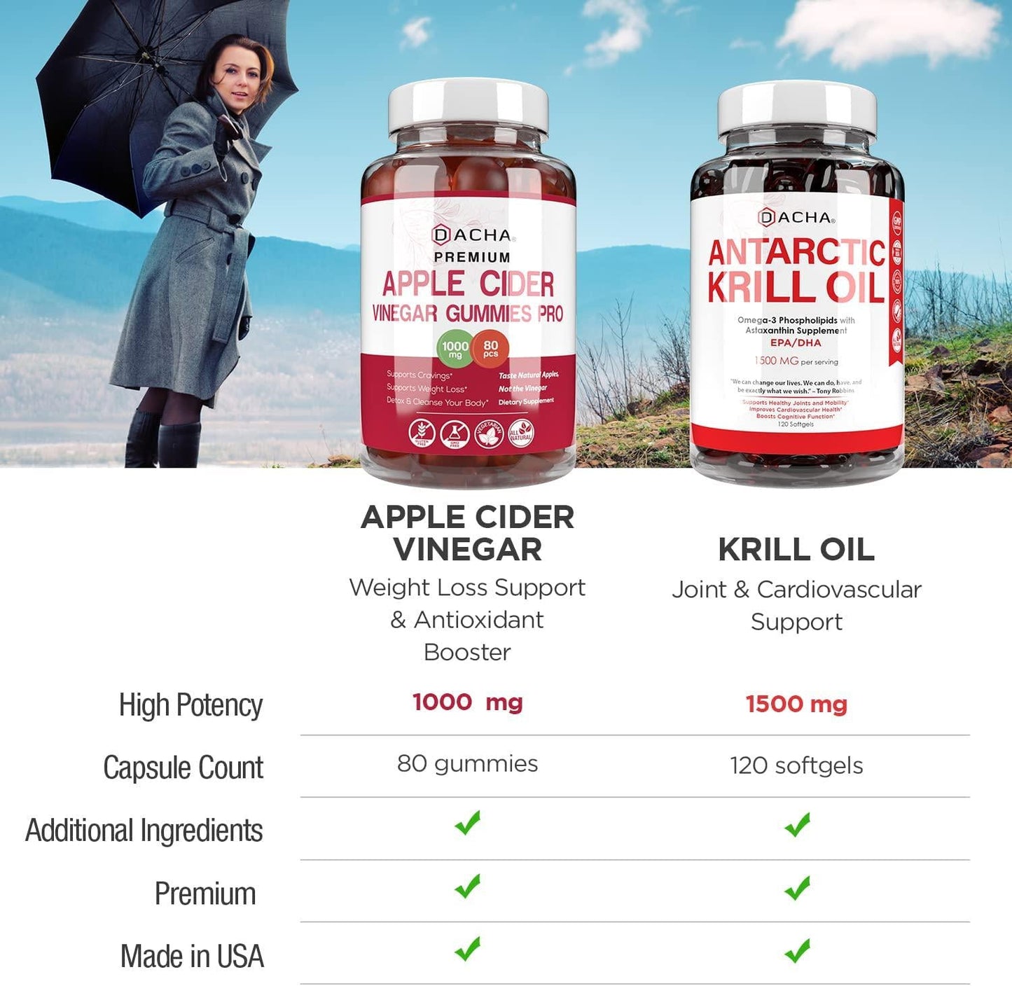 2x Advanced Immunity Detox Bundle - Apple Cider Vinegar and Krill Oil, Natural Ultra Absorption Supplements, ACV With Mother, Astaxanthin Standard EPA DHA, For Heart Health, Joint Relief, Immune Support