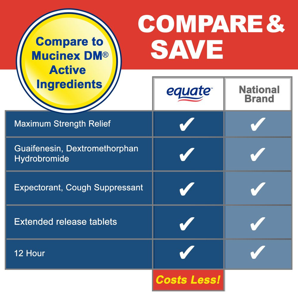 Equate Mucus Relief Max Strength, Cough Suppressant DM Tablets, 14 Count