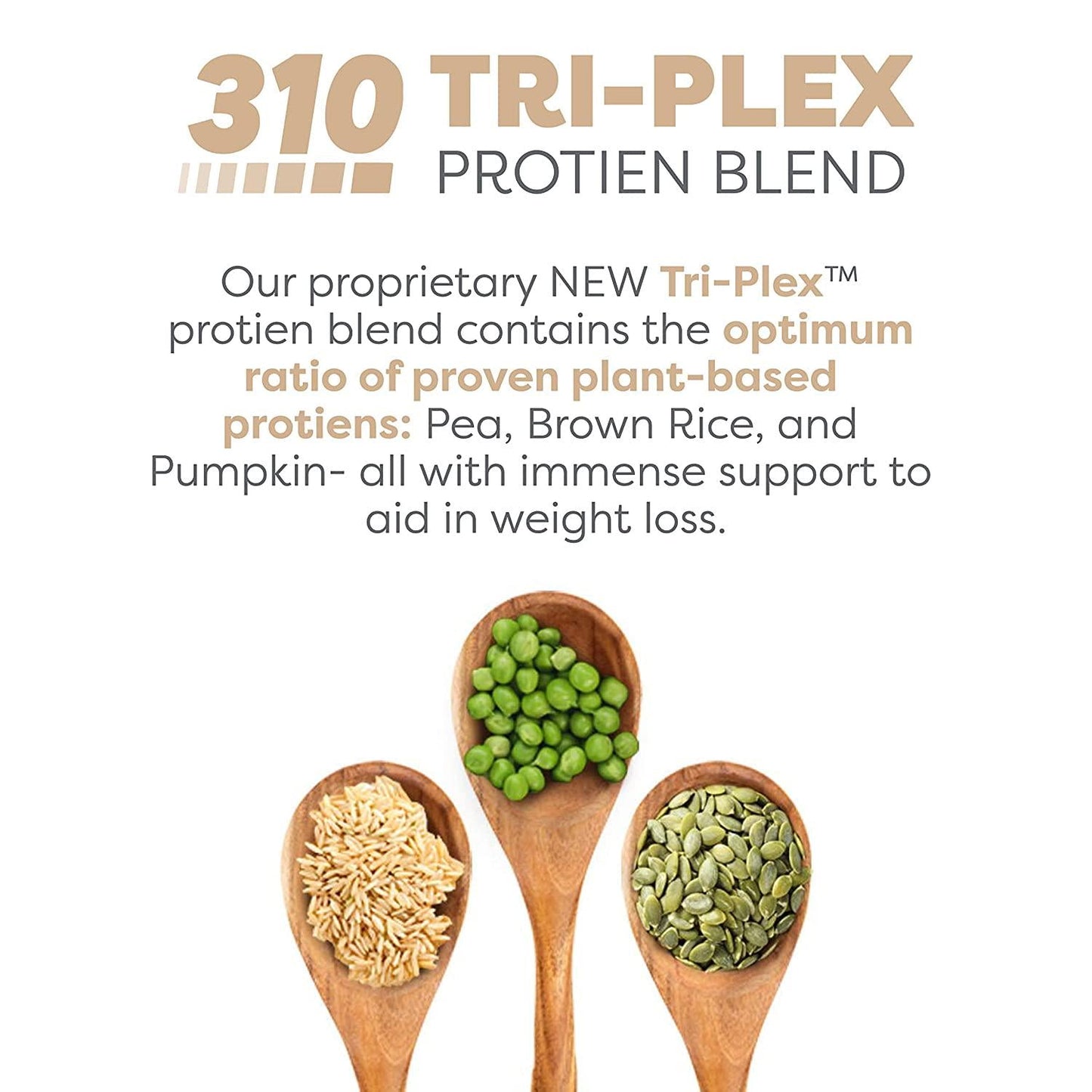 310 Nutrition All-In-One Meal Replacement Shake - New Formula with Fiber Rich Vegan Superfood Blend - Natural Sweeteners - Low Carb Shake, Keto and Paleo Friendly - Gluten Free - 26 Essential Vitamins and Minerals - Triple Flavor Pack