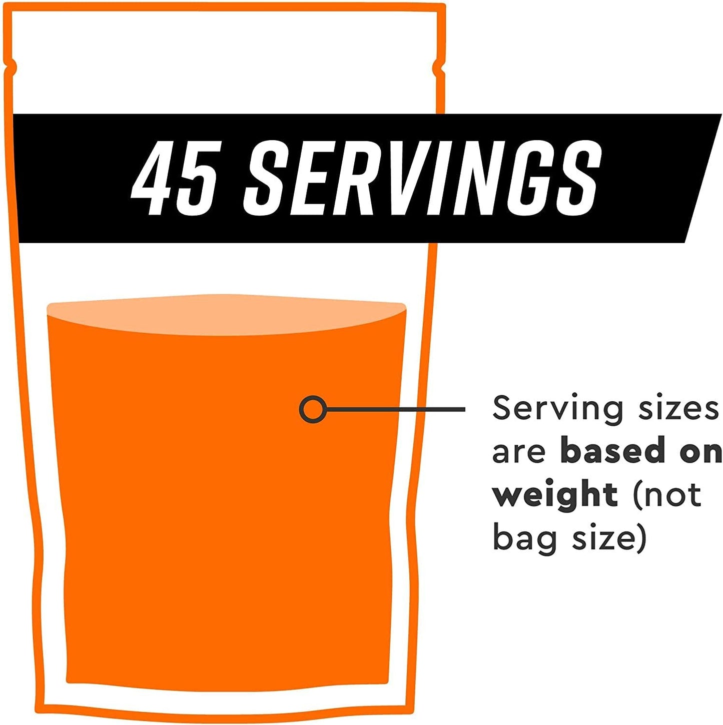 360 Nutrition Keto Creamer with MCT Oil | Unsweetened | Dairy Free Coffee Creamer Milk Substitute | Weight Loss, Energy, Fat Loss