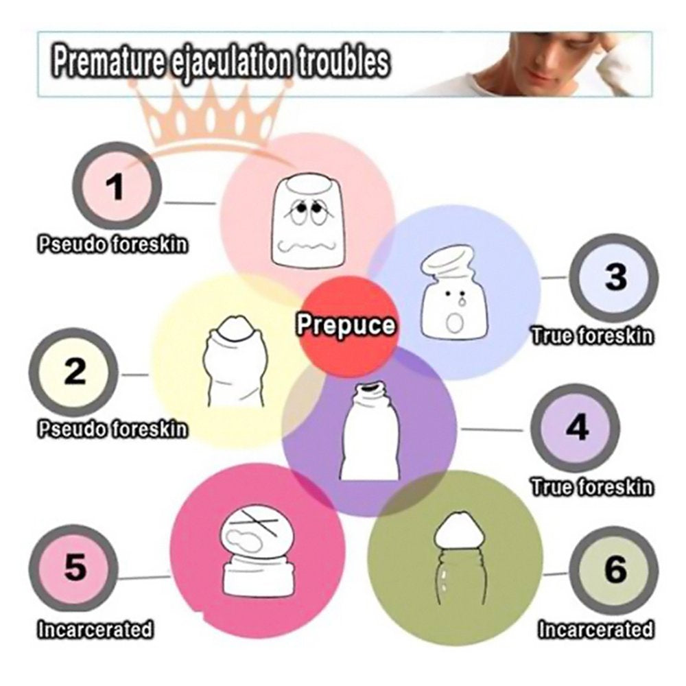 Men Health Care Enlarge Massage Enlargement Oils Permanent Thickening Growth Pills Increase Dick Liquid Oil