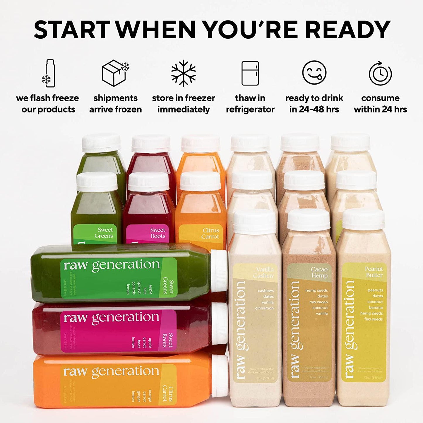 3-Day Protein Cleanse by Raw GenerationÂ High Protein Juice Cleanse with Dairy and Soy-Free Protein Smoothies / Gets Results Quickly While Energizing Your Workouts / Jumpstart a Healthier Diet