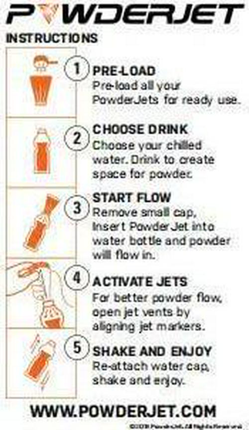 3-in-1 Protein Funnel Powder Device, Protein Powder Containers to Go, and Powder Mixer, Tight-Lock Containers for Protein Powder and Pre Workout Powder, Pack of 2, 150cc and 25cc, Black - PowderJet