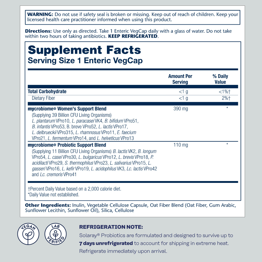 Solaray Mycrobiome Probiotic Womens Formula | Specially Formulated for Women | Digestion, Mood & Urinary Tract Support | 50 Billion CFU | 30 Vegcaps