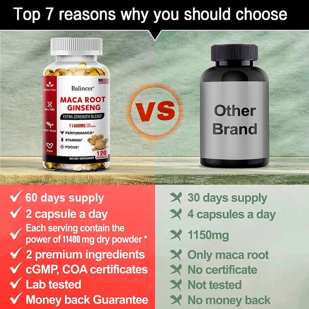 Bcuelov - Maca Root Capsules 10,000 Mg + Korean Ginseng 1,400 Mg - Black + Red + Yellow Maca Root, 10X Concentrated Extract Ginseng Capsules - Ultra Potency and High Purity