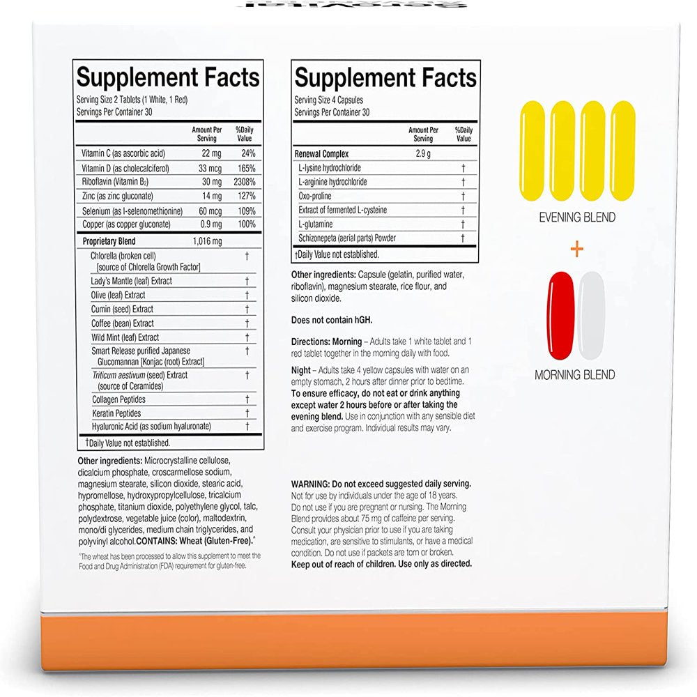 Serovital Advanced for Women - Anti-Aging Supplement for Women - Increase a Critical Peptide Associated with Stimulating Collagen Production, Skin Benefits, Energy, and Sleep - 30-Day