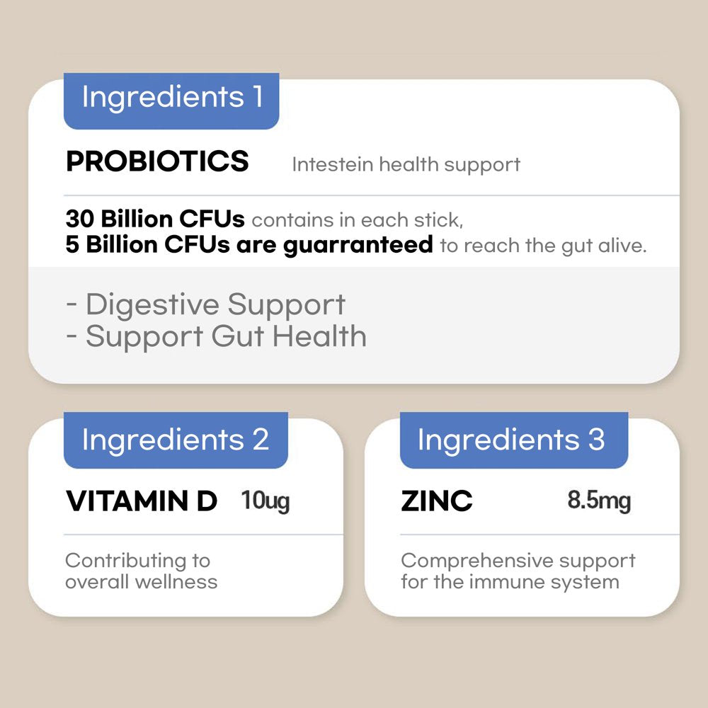 Duolac Bio Guard Prebiotics & Probiotics Supplement Powder Sticks, Guaranteed 5 Billion CFU with Patented Dual Coating to Reach the Gut Alive for Immune & Digestive Support, Gut Health, 30 Sticks