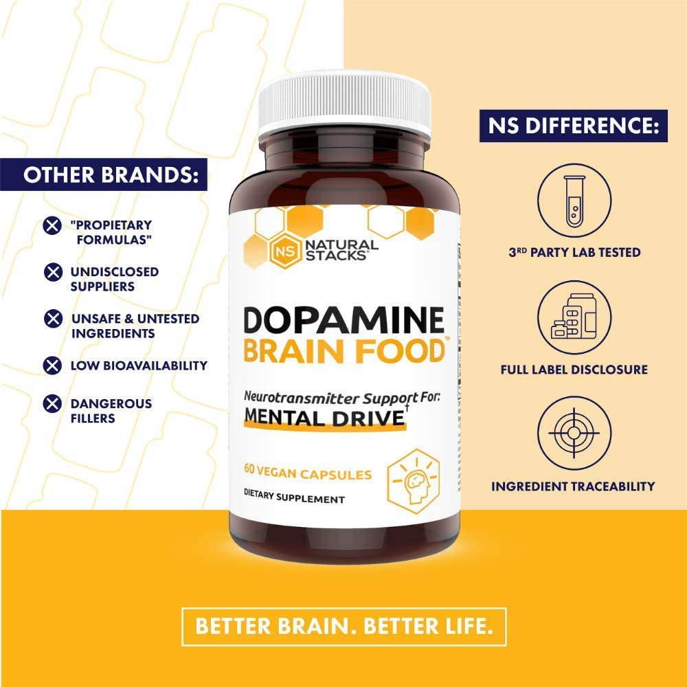 Dopamine Brain Food Neurotransmitter Supplement for Mental Alertness by Natural Stacks