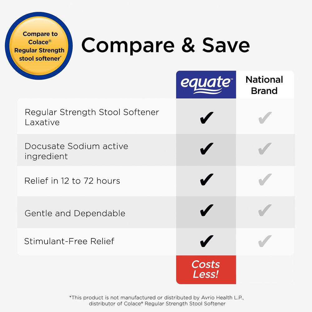 Equate Stool Softener Laxative Softgels for Constipation, 100 Mg, 400 Count