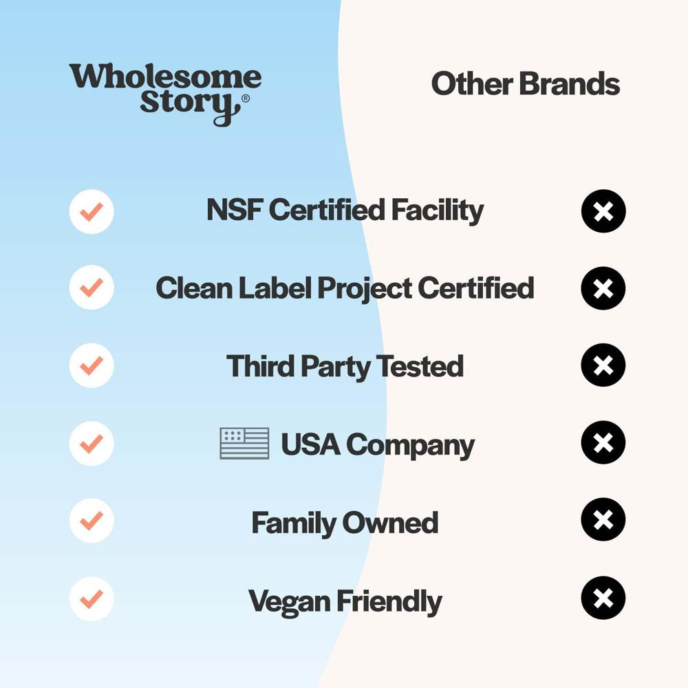 3-In-1 Zinc Picolinate Magnesium Glycinate Supplements with Vitamin B6 | Reproductive & Fertility Health, Hormone Balance, Immune System Support | PCOS Support | 60 Vegetarian Capsules