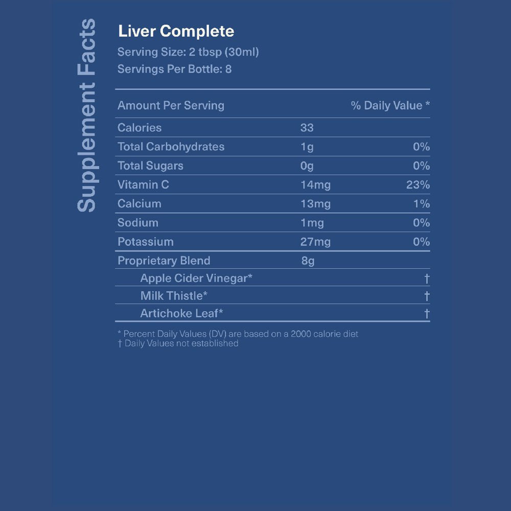 Digestion and Gut Health Bundle - Full Detox and Digestive Balance Cleanse