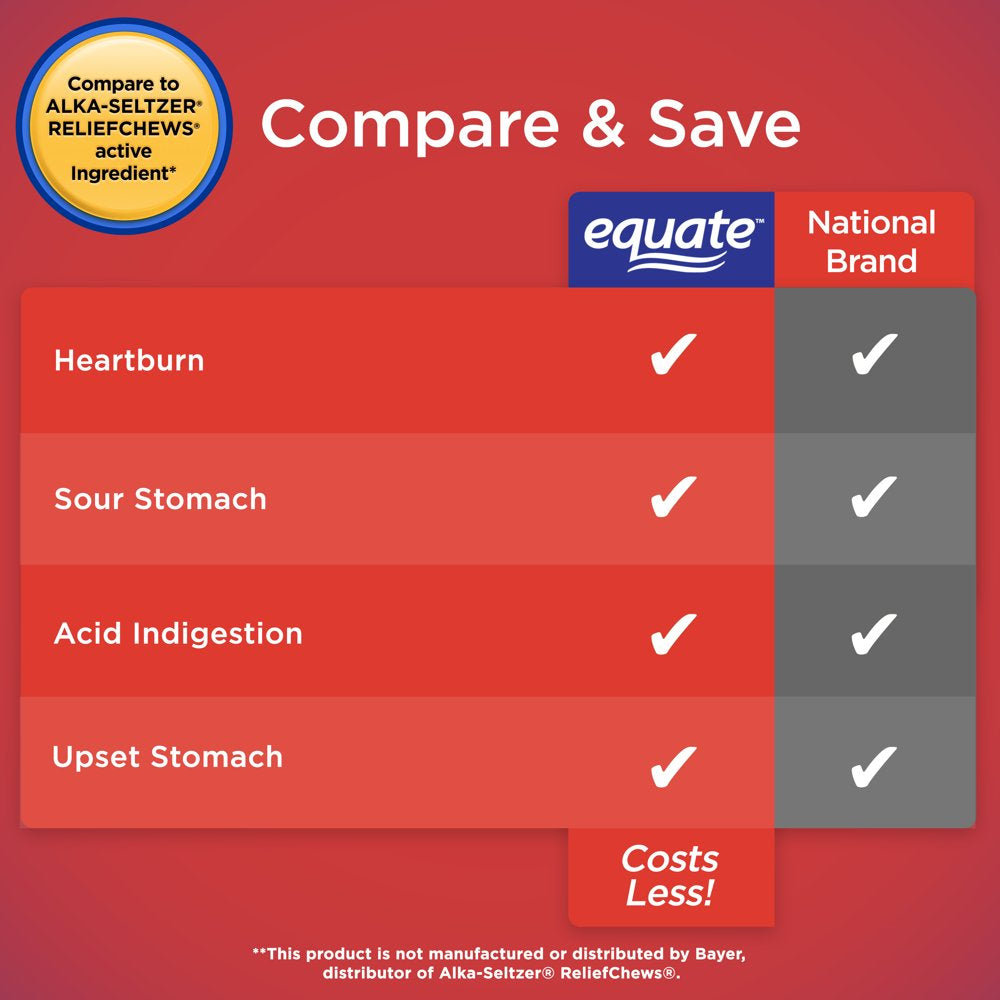 Equate Extra Strength Heartburn + Antacid Relief Chews, Assorted Fruit, 60 Count