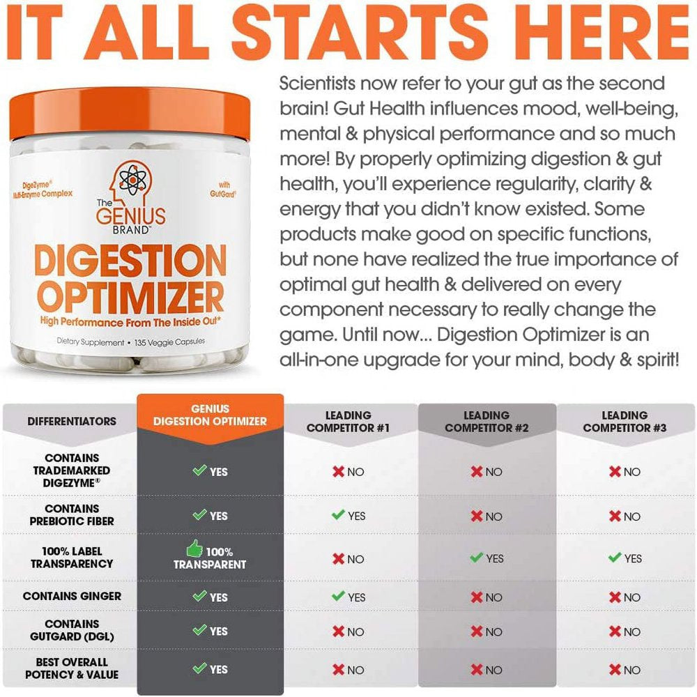 Digestive Support Supplement Supports Gut Health & Total Wellness, Genius Digestion Optimizer by the Genius Brand