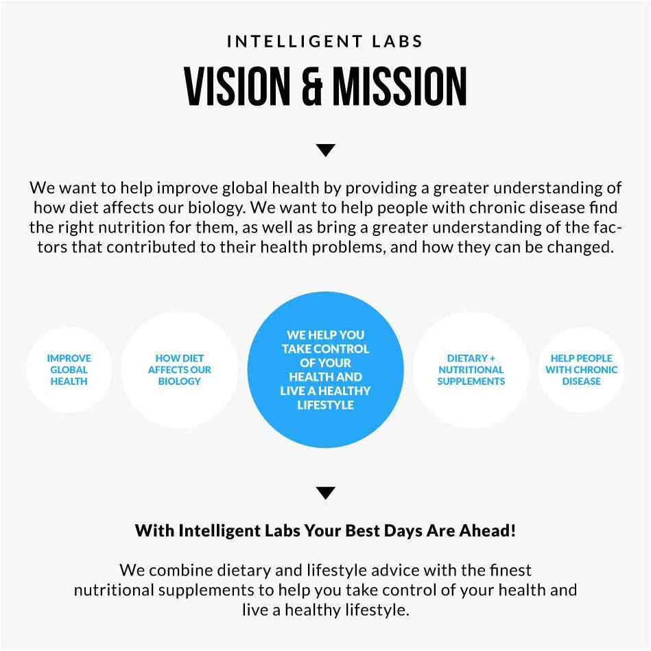 50 Billion CFU Probiotic with Prebiotics, No Refrigeration Needed, with Prebiotics, Sunfiber and Fos, for 10x More Effectiveness, 2 Months Supply Per Bottle