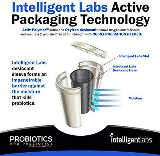 50 Billion CFU Probiotic with Prebiotics, No Refrigeration Needed, with Prebiotics, Sunfiber and Fos, for 10x More Effectiveness, 2 Months Supply Per Bottle