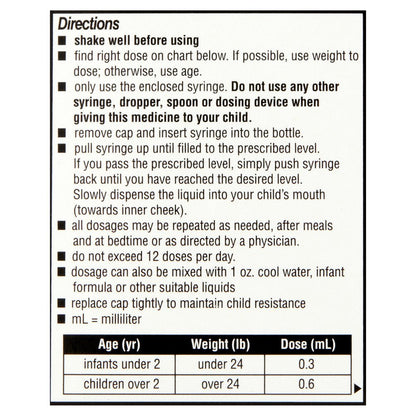 Parent'S Choice Infants' Gas Relief Simethicone Drops, 20Mg, 1 Fl. Oz.