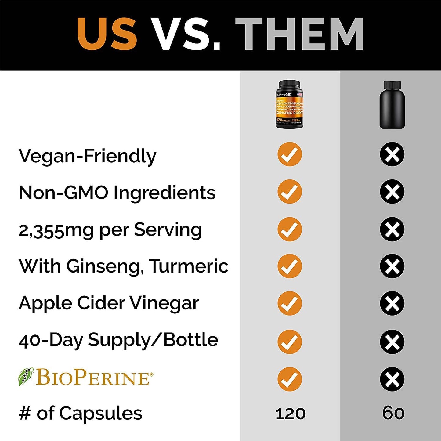 5-in-1 Organic Ceylon Cinnamon Capsules 2355mg with Apple Cider Vinegar, Turmeric, Ginseng Root Capsules, Bioperine, Glucose Metabolic Support Supplement (120 Count (Pack of 2))