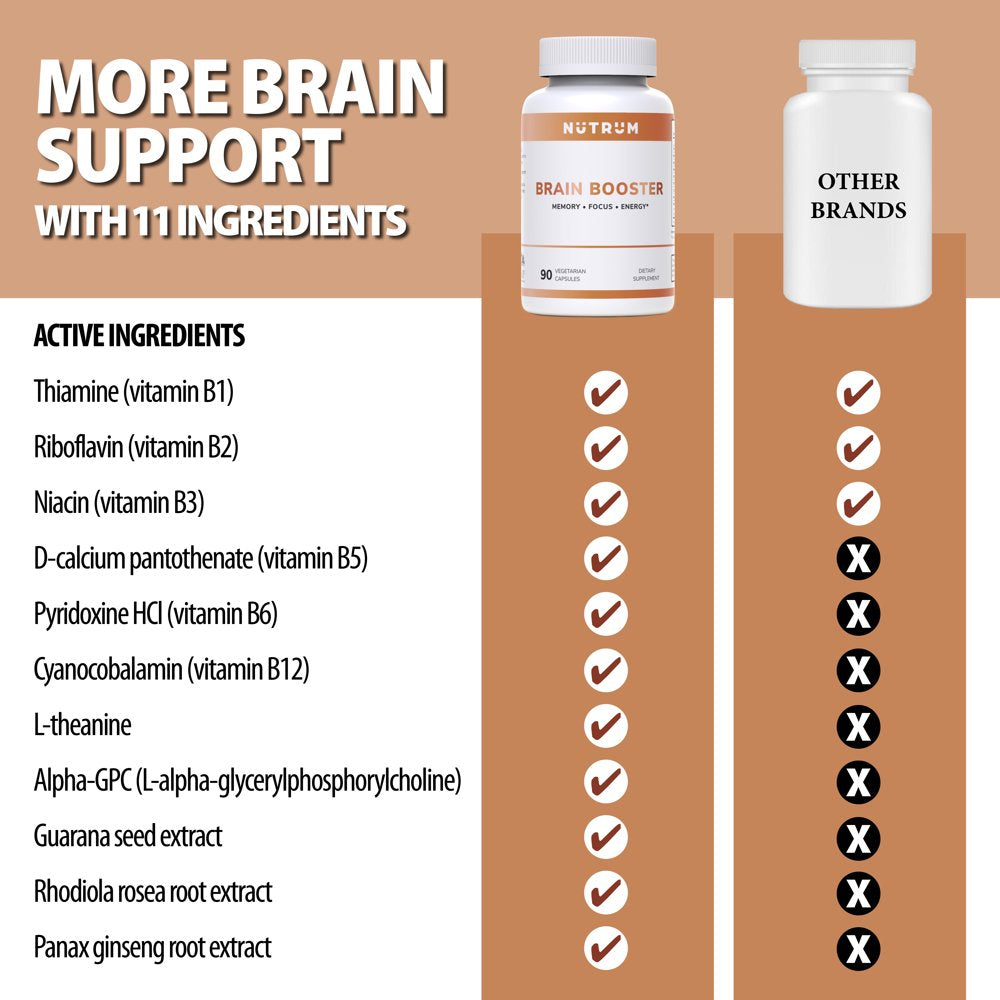 Brain Booster Supplement