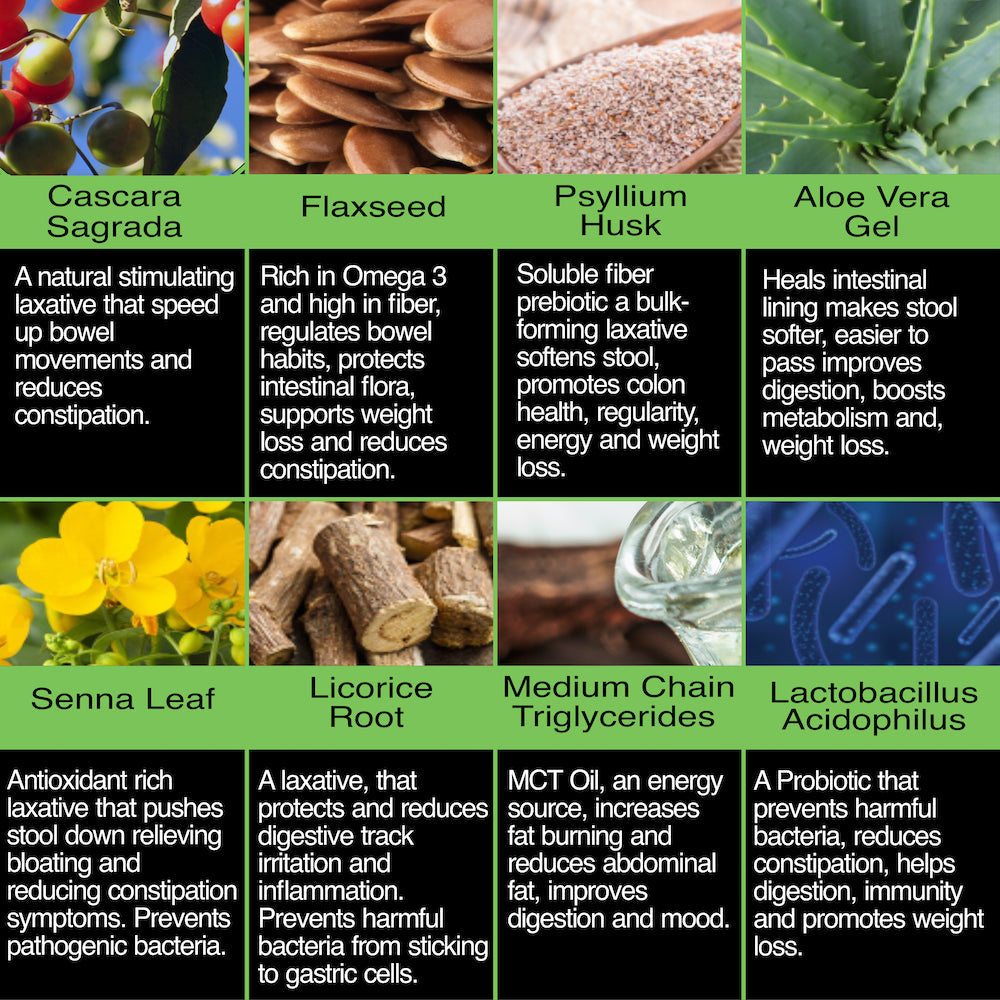 Colon Cleanse Detox for Weight Loss, Extra-Strength 15 Day Detox Colon Cleanser, 30 Ct, Increase Metabolism, Supports Gut Health, Laxatives for Constipation & Bloating Relief - the Enclare Nutrition